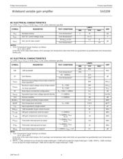 SA5209D datasheet.datasheet_page 4