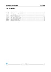 VNN7NV04 datasheet.datasheet_page 3