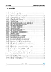 VNN7NV04 datasheet.datasheet_page 4