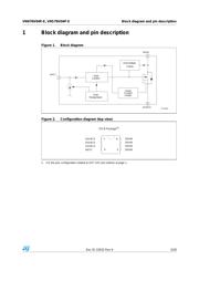 VNN7NV04 datasheet.datasheet_page 5