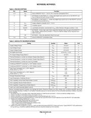 NCP1093MNRG datasheet.datasheet_page 2