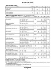 NCP1093MNRG datasheet.datasheet_page 3