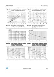 STPS30SM100STN datasheet.datasheet_page 3