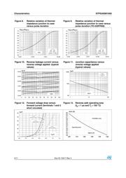 STPS30SM100STN datasheet.datasheet_page 4