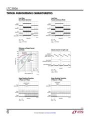 LTC3856EUH#TRPBF datasheet.datasheet_page 6