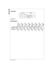 74LVXC4245MTC datasheet.datasheet_page 2