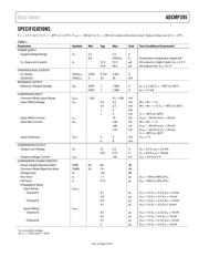 ADCMP395ARMZ-RL7 datasheet.datasheet_page 3