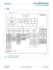 LPC1820FBD144/3DE 数据规格书 5