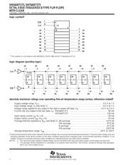 SN74ABT273DWRE4 datasheet.datasheet_page 2