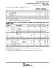 SN74ABT273DWRE4 datasheet.datasheet_page 3