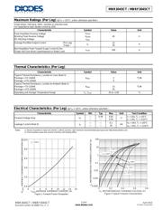 MBR3045CT datasheet.datasheet_page 2