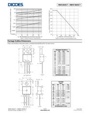 MBR3045CT datasheet.datasheet_page 3