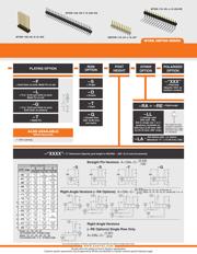 TS190 datasheet.datasheet_page 2