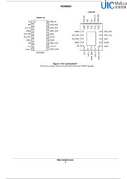 NCN6001DTBR2G datasheet.datasheet_page 2