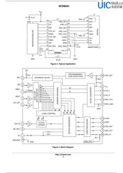 NCN6001DTBR2G datasheet.datasheet_page 3