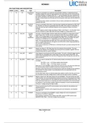 NCN6001DTBR2G datasheet.datasheet_page 4