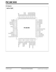 PIC18C858-I/L datasheet.datasheet_page 2