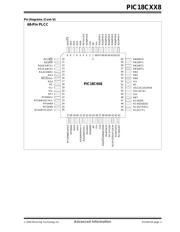 PIC18C858-I/L datasheet.datasheet_page 3