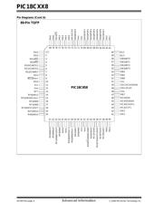 PIC18C858-I/L datasheet.datasheet_page 4