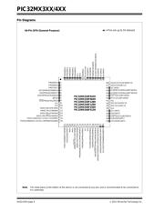 PIC32MX320F032H-40I/MR datasheet.datasheet_page 6
