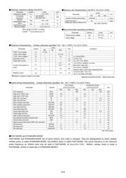 BR24L64F-WM datasheet.datasheet_page 2