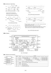 BR24L64F-WM datasheet.datasheet_page 3