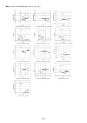 BR24L64F-WM datasheet.datasheet_page 5