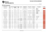 SN74AS00NS datasheet.datasheet_page 6