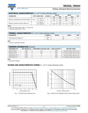 SSA34HE3/5AT datasheet.datasheet_page 2
