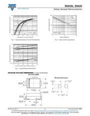 SSA34HE3/5AT datasheet.datasheet_page 3