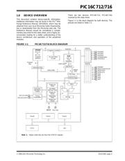 PIC16C712-04I/SO datasheet.datasheet_page 5