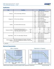 T520B227M2R5ATE025 datasheet.datasheet_page 3