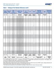 T520B227M2R5ATE025 datasheet.datasheet_page 6