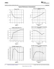 LM2611AMF/NOPB datasheet.datasheet_page 4