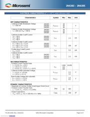 JAN2N6385 datasheet.datasheet_page 3