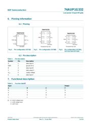 74AUP1G332GM,132 数据规格书 4