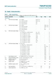 74AUP1G332GM,132 数据规格书 6