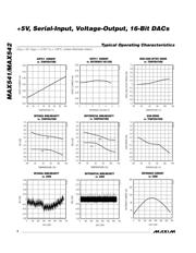 MAX542CESD+T datasheet.datasheet_page 4