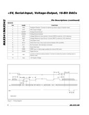 MAX542CESD+T datasheet.datasheet_page 6