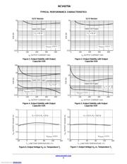 NCV4275ADS50R4G datasheet.datasheet_page 5