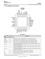 TPS65022RHAR datasheet.datasheet_page 3