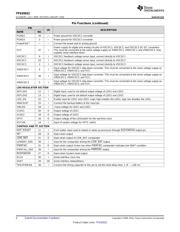 TPS65022RHAR datasheet.datasheet_page 4