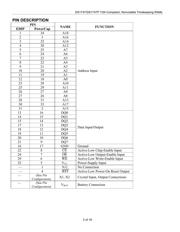 DS1747-70+ datasheet.datasheet_page 2