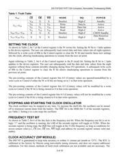 DS1747-70+ datasheet.datasheet_page 5