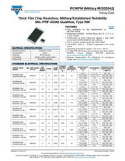 M55342K06B1E50RS3 datasheet.datasheet_page 1