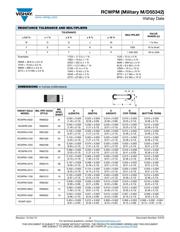 M55342K06B1E50RS3 datasheet.datasheet_page 3