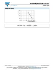 M55342K06B1E50RS3 datasheet.datasheet_page 4