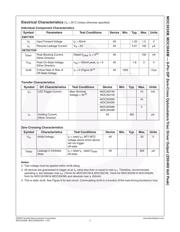 MOC3031 datasheet.datasheet_page 3