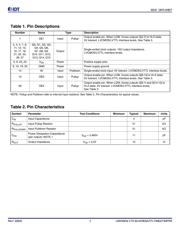 83115BRLF datasheet.datasheet_page 2