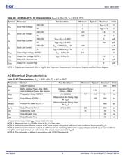 83115BRLF datasheet.datasheet_page 4